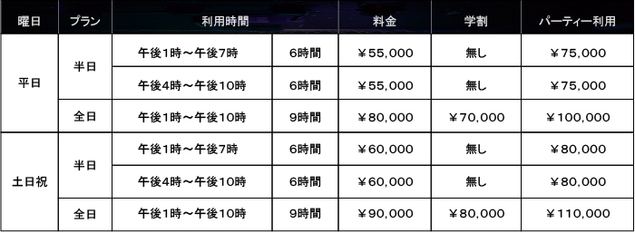 豊橋ライブハウスZERO料金表